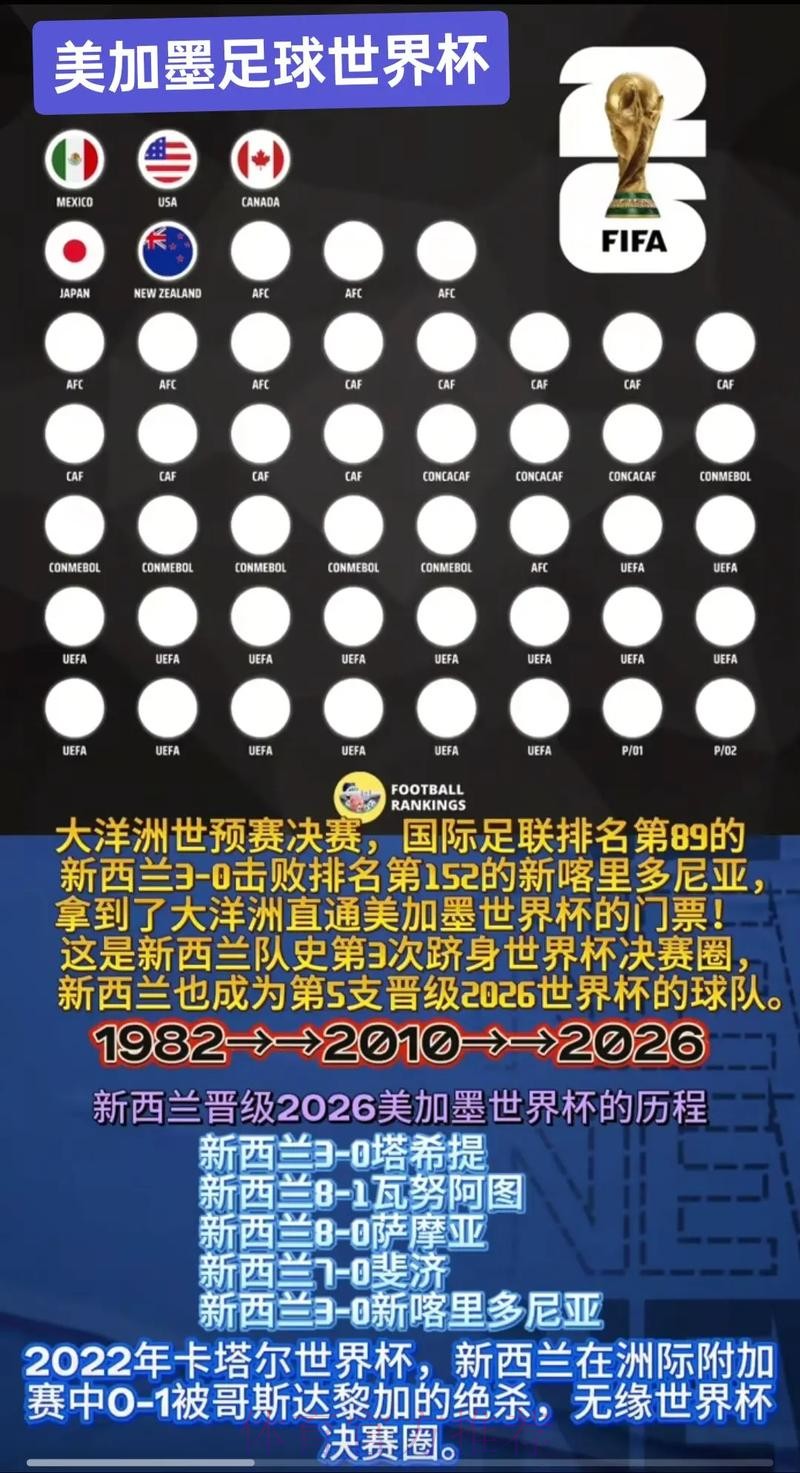 世界杯预测的安全性与最佳实践深度解读 世界杯预测的安全性与最佳实践深度解读