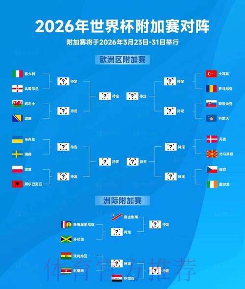 2026世界杯前瞻：热点聚焦与深度解读