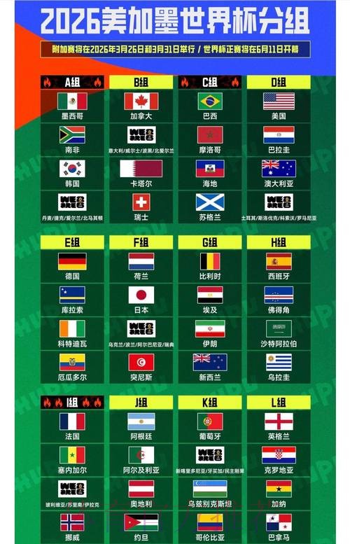 2026世界杯前瞻：热点聚焦与深度解读