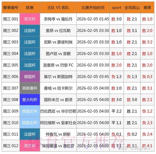 世界杯投注官网热点趋势深度解析 世界杯投注官网热点趋势深度解析