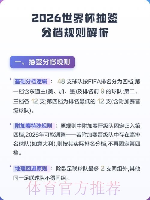 2026世界杯深度解析：预测与开户攻略