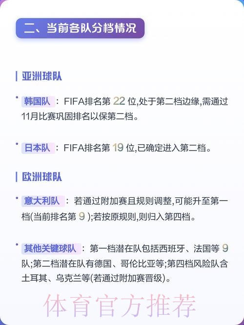 2026世界杯深度解析：预测与开户攻略